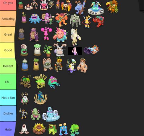 My singing monsters tier list - 1. Edit the label text in each row. 2. Drag the images into the order you would like. 3. Click 'Save/Download' and add a title and description. 4. Share your Tier List. All monsters in the game My Singing Monsters, including all rares and epics, up to date as of 2/15/2023. 